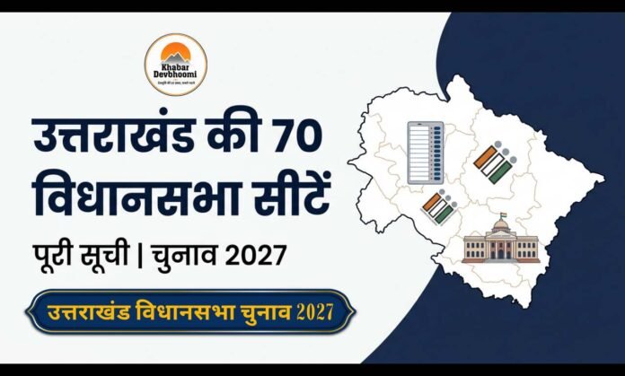 उत्तराखंड की 70 विधानसभा सीटें uttarakhand-70-vidhan-sabha-seats-2027 उत्तराखंड की 70 विधानसभा सीटों की सूची और चुनाव 2027